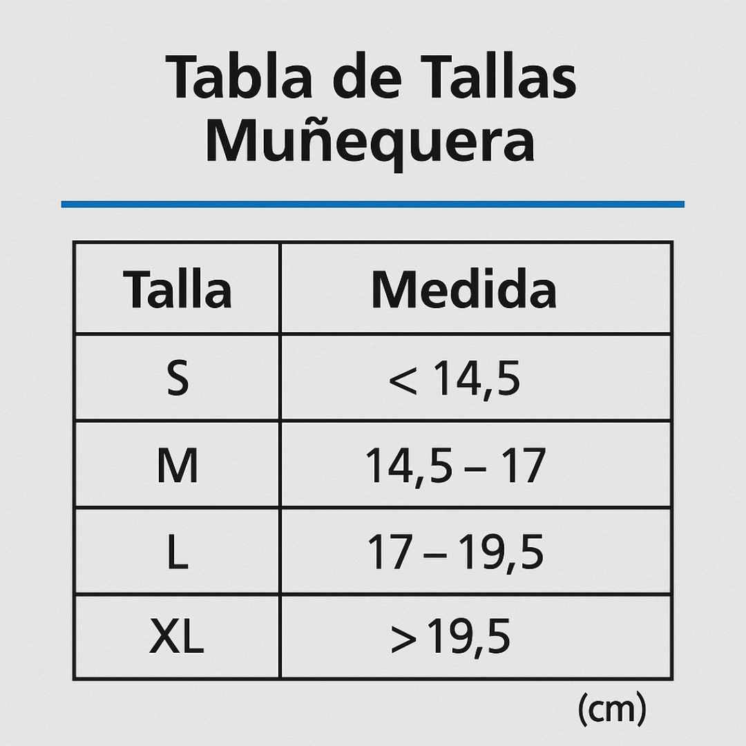 Muñequera Ortopedica con Ferula Izquierdo Blunding - tubotiquin.cl