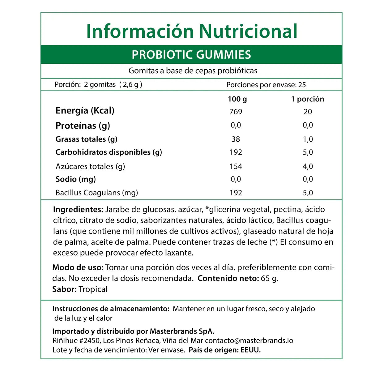 Información nutricional Gomitas Probiótico Chile - Bacillus Coagulans mil millones cultivos 25 porciones sabor tropical