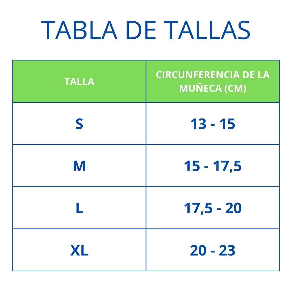 Inmovilizador de Muñeca y Pulgar ACTIMOVE Gauntlet - Férula Ortopédica - tubotiquin.cl