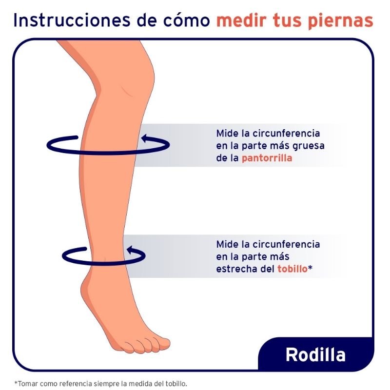 Medias de Compresión JOBST Travel para Viajes 15 - 20 mmHg | Azul Unisex - tubotiquin.cl