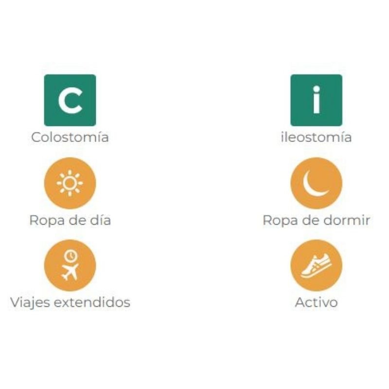 Bolsa Drenable Natura 70 mm (2¾") Transparente - tubotiquin.cl