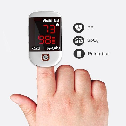 Oxímetro de Pulso Saturómetro MD300C11 - tubotiquin.cl