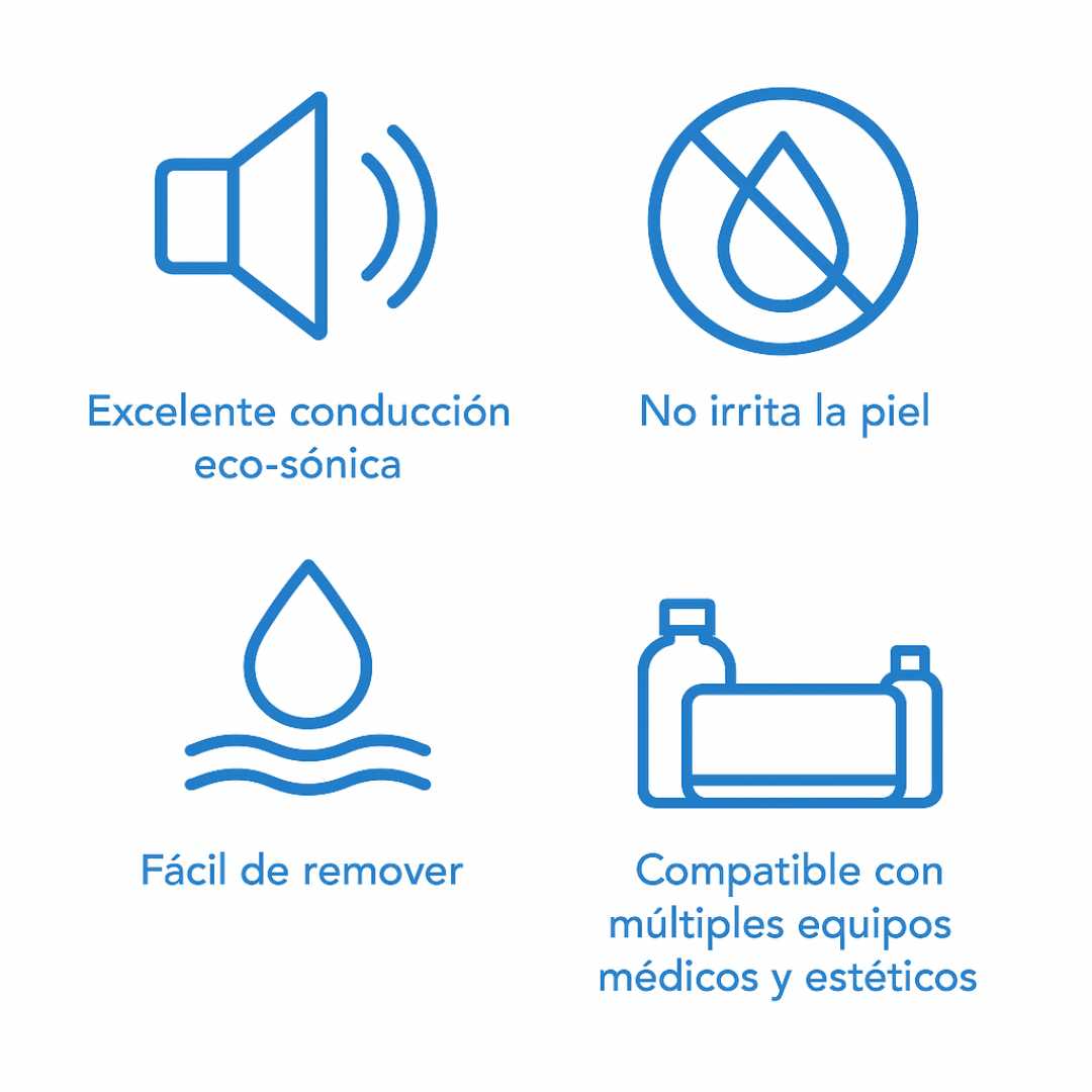 Íconos de beneficios del Gel Conductor Dieco-Gel 250ml: excelente conducción eco-sónica, no irrita la piel, fácil de remover, compatible con equipos médicos y estéticos.