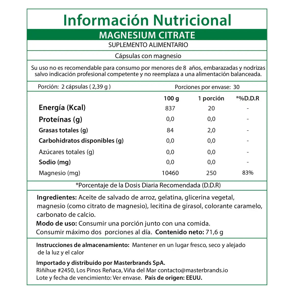 Información nutricional Citrato Magnesio Chile - 250mg 83% DDR citrato magnesio 30 porciones 71,6g softgels