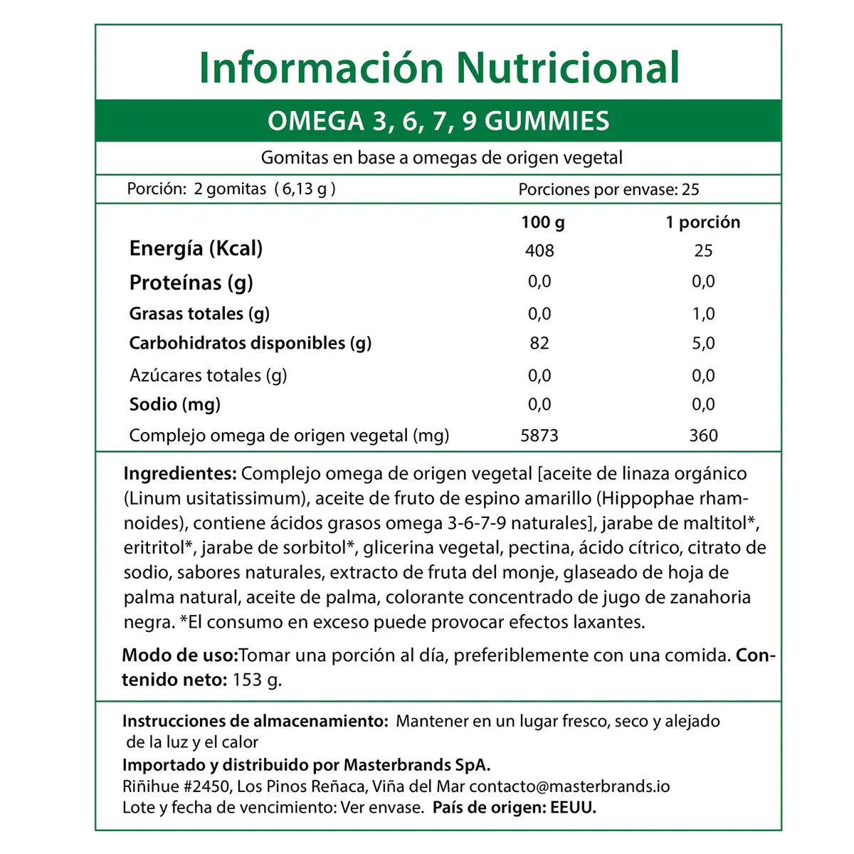Información nutricional Gomitas Omega Vegano Chile - 360mg origen vegetal linaza espino amarillo 25 porciones