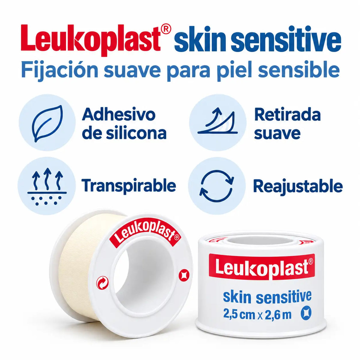 Infografía Leukoplast skin sensitive: adhesivo de silicona, retirada suave, transpirable y reajustable para piel sensible