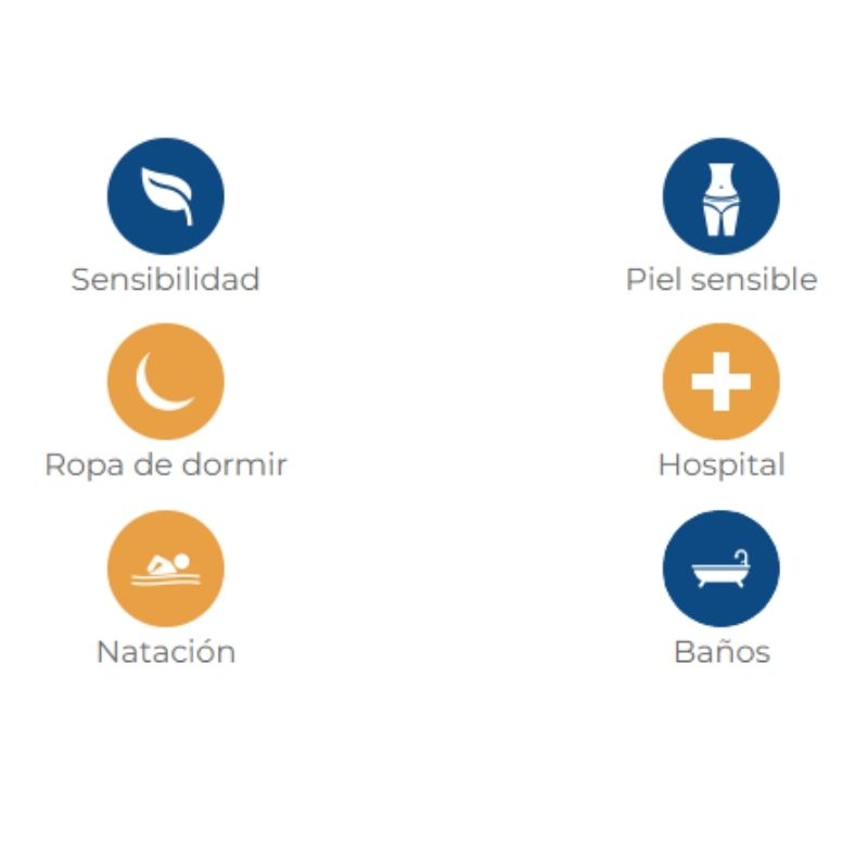 Convatec