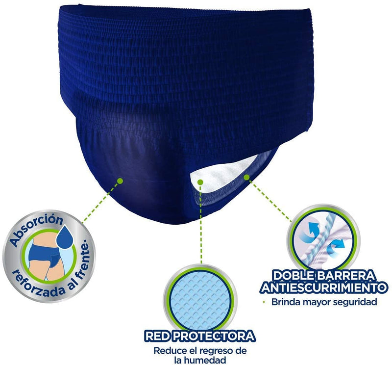 Tena Pants MEN Ropa Interior Desechable